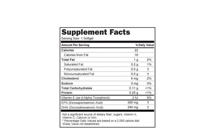 supplement facts